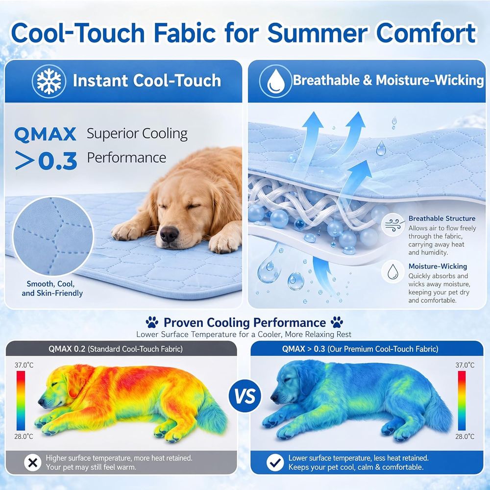 Chłodząca Mata dla Małych Psów – Dog Cooling Mat recenzja i cena