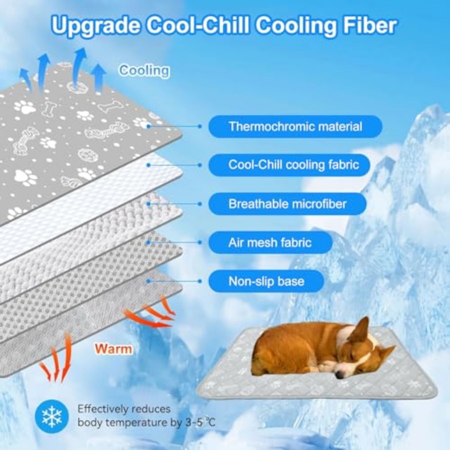 Samochłodząca Mata dla Psa, 71 – Dog Cooling Mat recenzja i cena