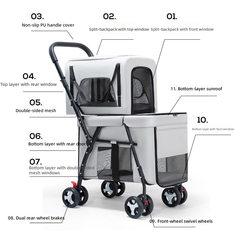 Wózek dla zwierząt dwuwarstwow – Pet Stroller Carrier recenzja i cena